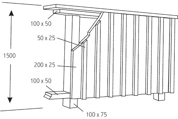Vertical board and batten fence