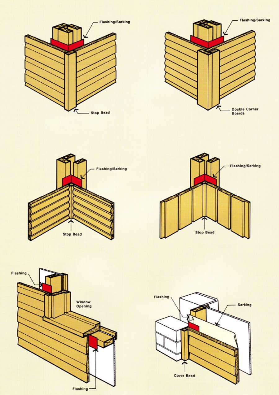 Cladding construction details